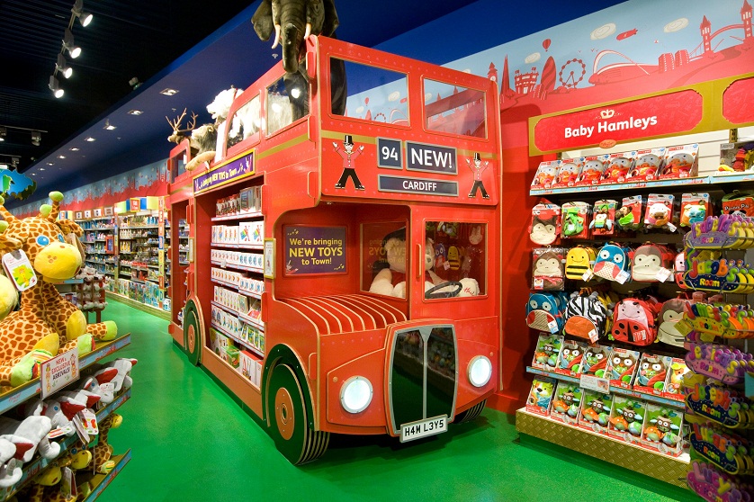 Toys Shop